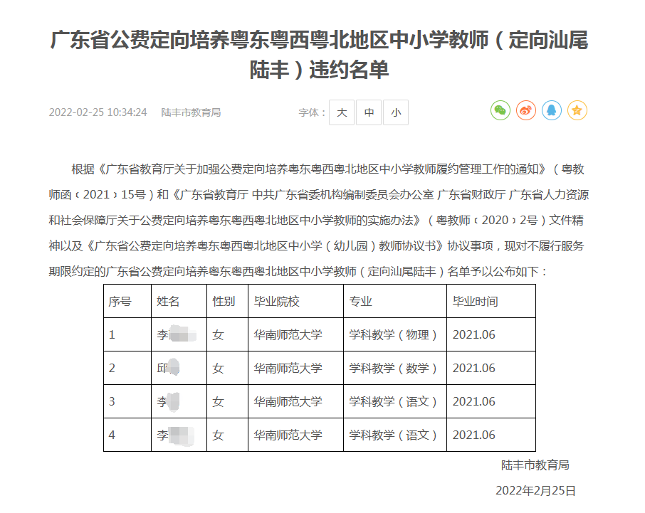 ▲陆丰市教育局公布2021年毕业的违约公费师范生 图据陆丰市教育局官网