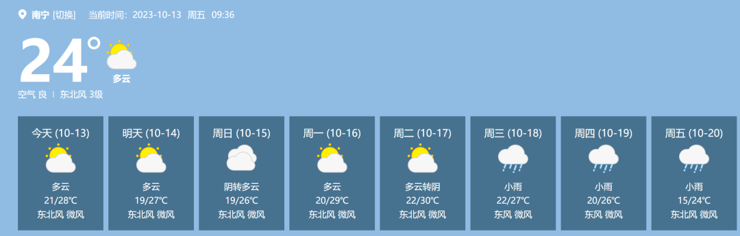 南宁近期天气预报.
