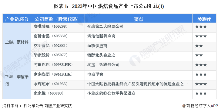 烘培排行_水果网套机_产品,价格,厂家-食品商务网产品专题(2)