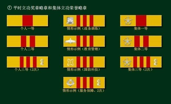 6排勋表!他们是行走的"荣誉墙"