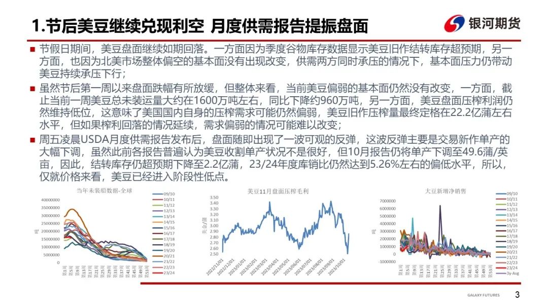 【粕类周报】大豆粕类触底反弹 基本面仍相对偏弱