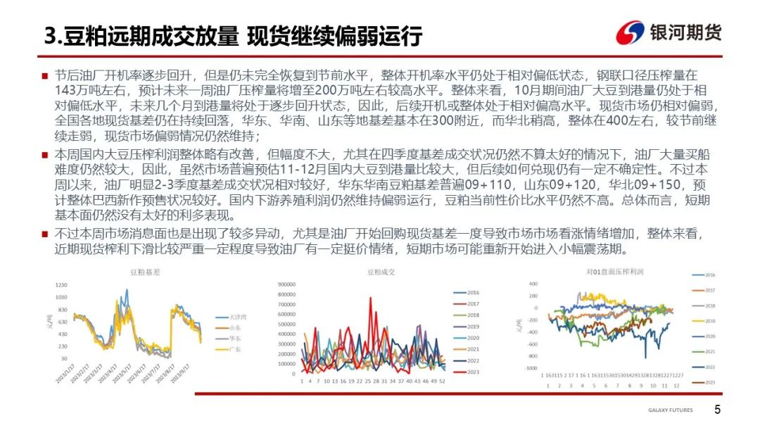 【粕类周报】大豆粕类触底反弹 基本面仍相对偏弱