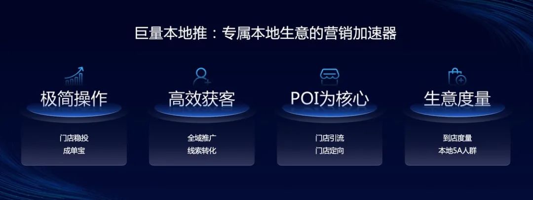 省团生活：享受不一样的城市体验
