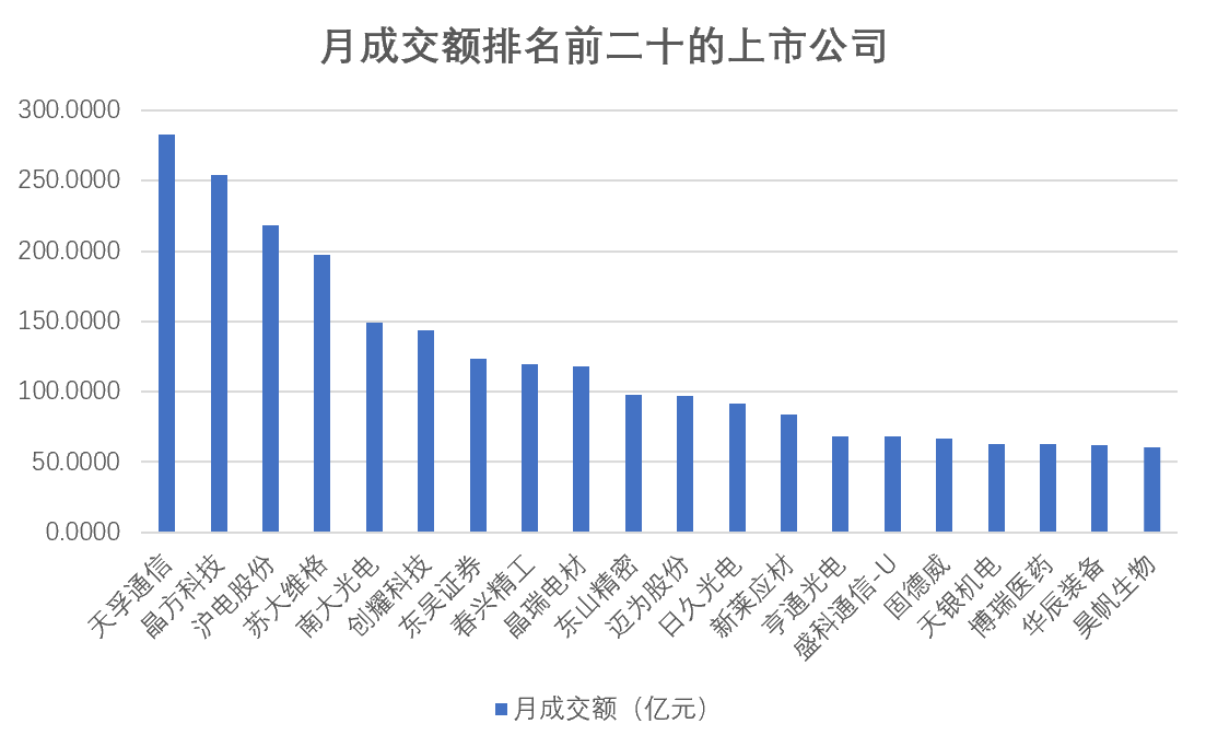 苏州公司排行_2023中国互联网综合实力百强企业榜单发布,苏州2家上榜!