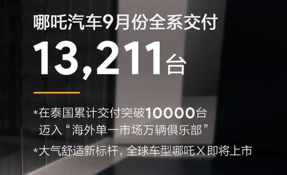 图片来源：哪吒汽车官方海报截图