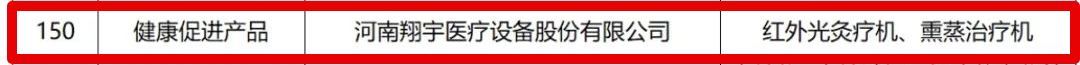 中药熏蒸机怎么用国家工信部发布《2023年老年用品产品推广目录》，翔宇医疗红外光灸疗机、熏蒸治疗机成功入选！_https://www.jmylbn.com_新闻资讯_第4张