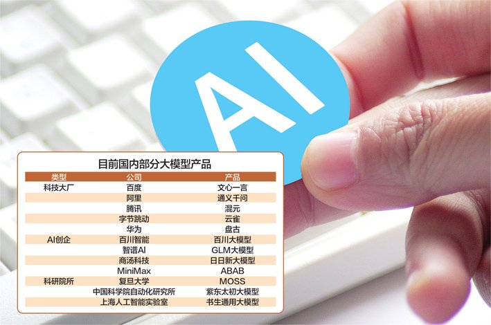 数据起首:记者整理 视觉中国图 杨靖制图