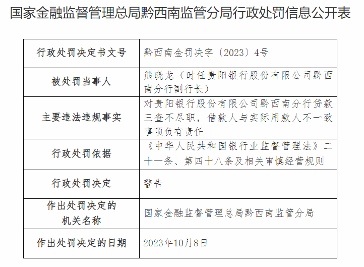 图源：国家金融监管总局贵州监管局