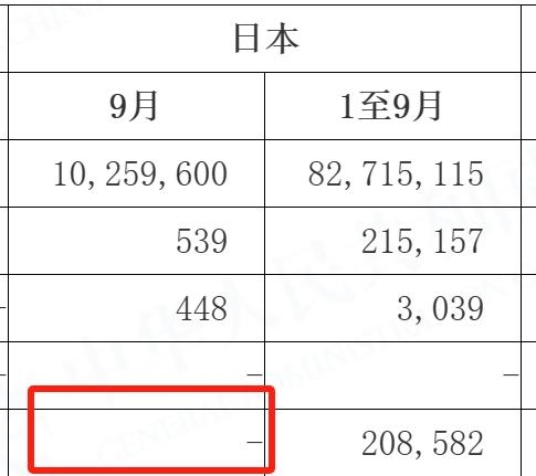 【本文结束】如需转载请务必注明出处：快科技责任编辑：上方文Q