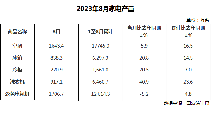 美联储加息预期增强 铜价承压下行