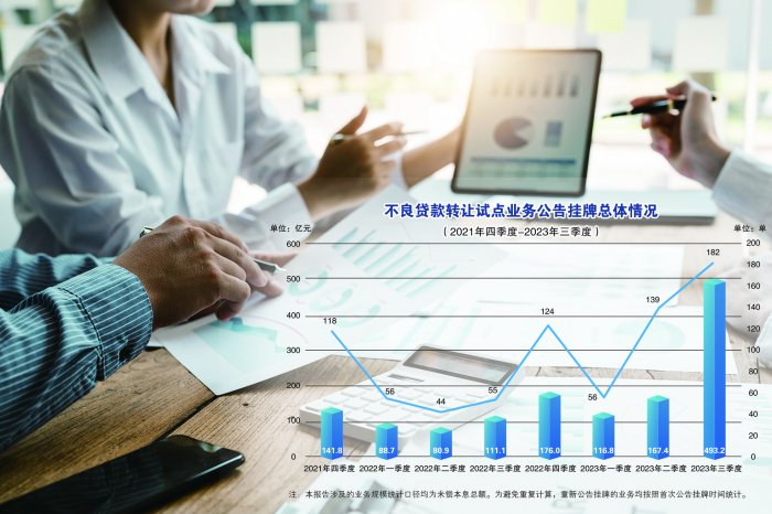 上市险企9月保费止跌转涨 2024年“开门红”提前启动