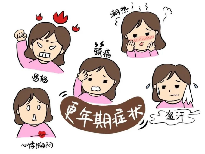 优雅更年,芳华永驻|更年期_新浪财经_新浪网