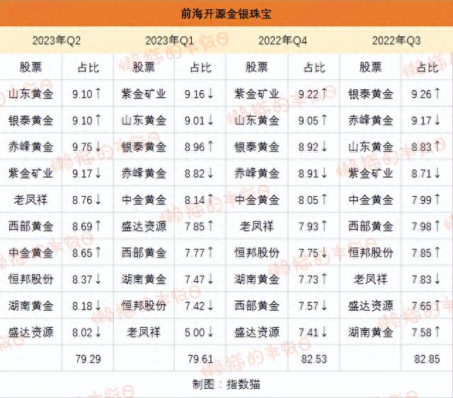 哪个现货黄金交易平台好_现货黄金交易最好的平台_现货黄金交易平台好做吗
