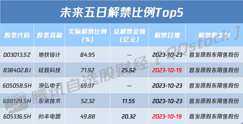 a股盘前播报一带一路订单批量签约涉及这些上市公司比亚迪002594sz