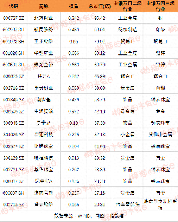哪个现货黄金交易平台好_现货黄金交易最好的平台_现货黄金交易平台好做吗