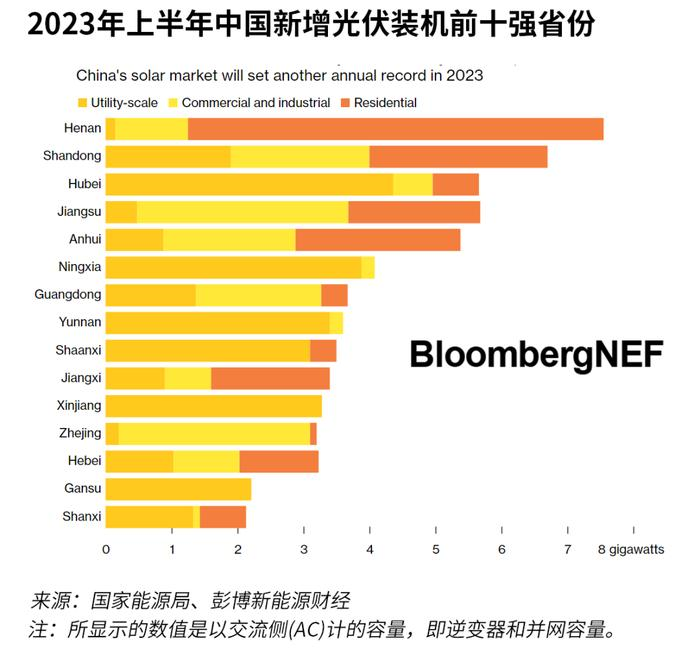美联储加息预期增强 铜价承压下行