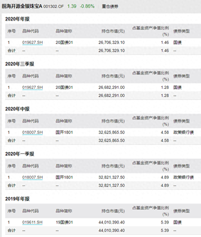 哪个现货黄金交易平台好_现货黄金交易平台好做吗_现货黄金交易最好的平台