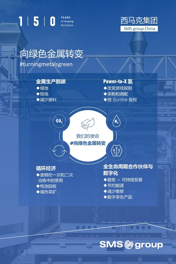 #向绿色金属转变