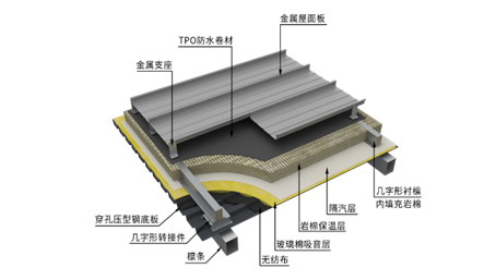 注:图中金属屋面板及支座仅作示意,与该项目建设无关