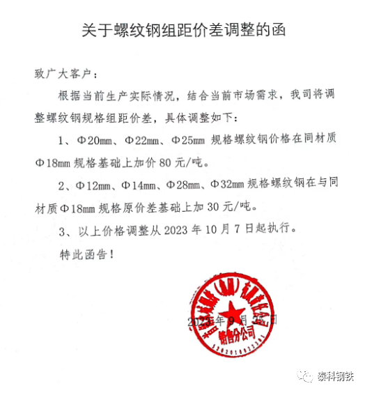 亏损加重！数十家钢厂，发告知函！！