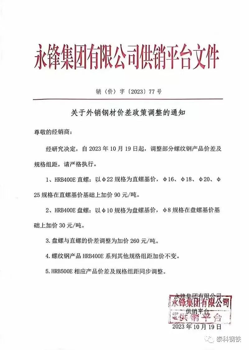 亏损加重！数十家钢厂，发告知函！！