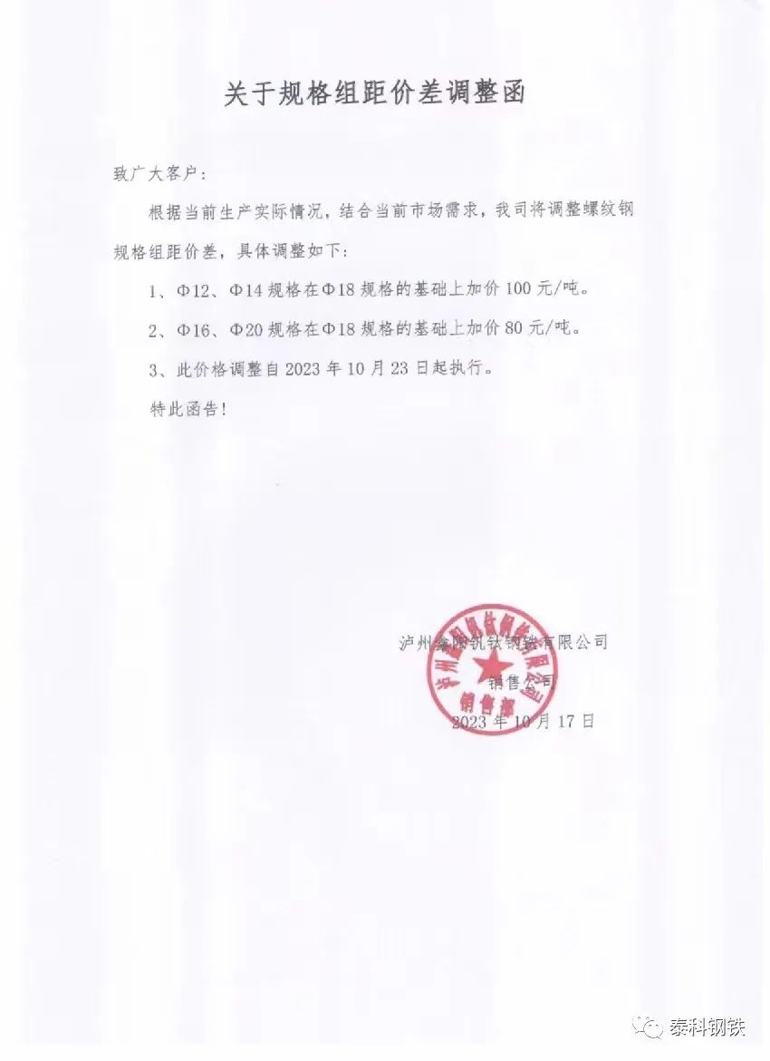 亏损加重！数十家钢厂，发告知函！！