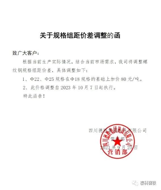 亏损加重！数十家钢厂，发告知函！！