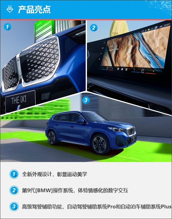 质选车：华晨宝马iX1能否助力品牌销量提升