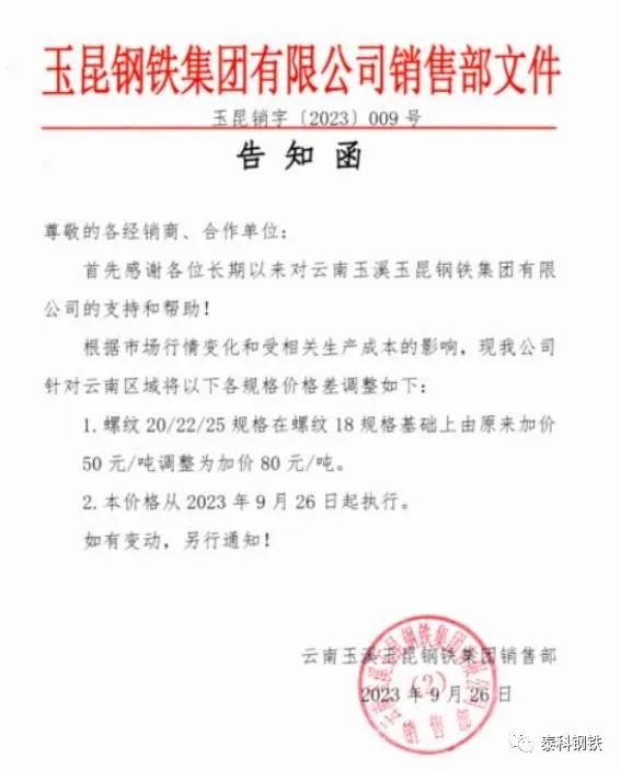 亏损加重！数十家钢厂，发告知函！！