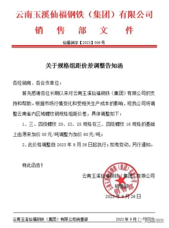 亏损加重！数十家钢厂，发告知函！！