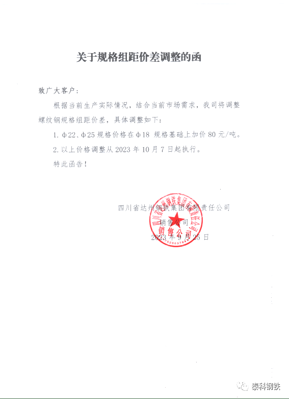 亏损加重！数十家钢厂，发告知函！！