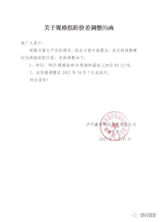 亏损加重！数十家钢厂，发告知函！！