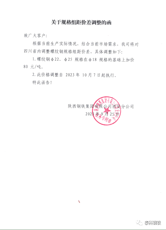 亏损加重！数十家钢厂，发告知函！！