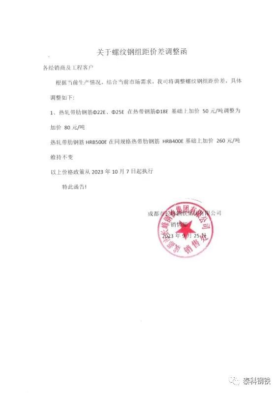 亏损加重！数十家钢厂，发告知函！！