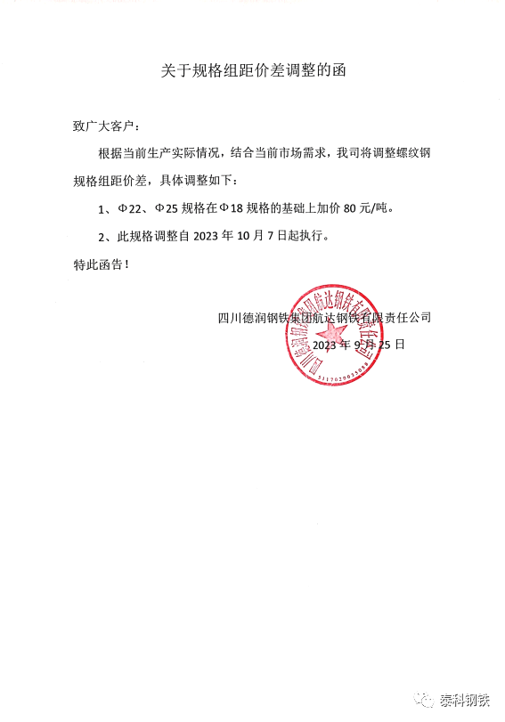 亏损加重！数十家钢厂，发告知函！！