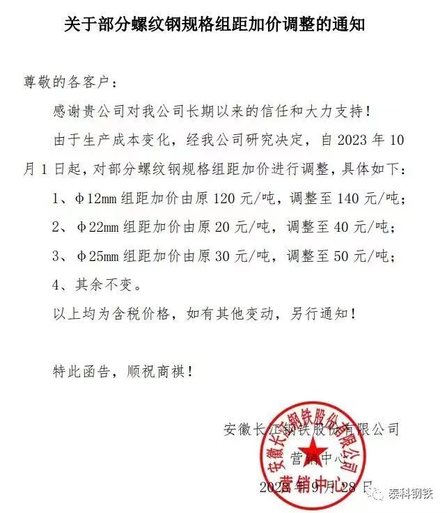 亏损加重！数十家钢厂，发告知函！！