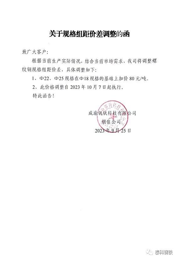 亏损加重！数十家钢厂，发告知函！！