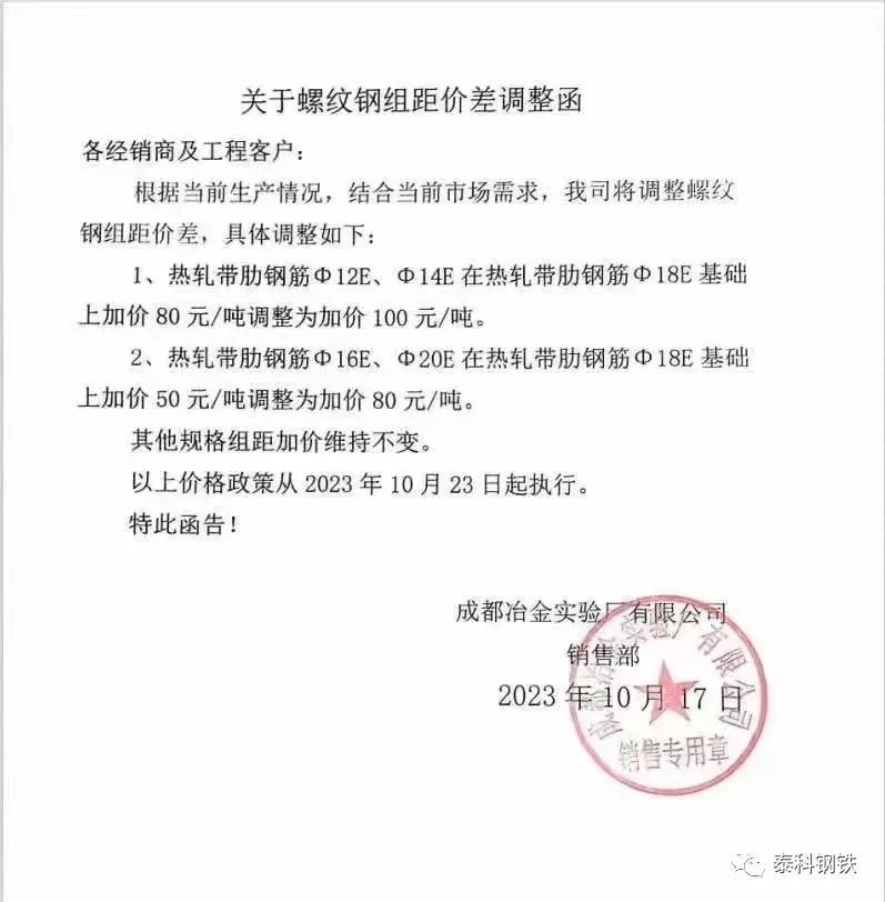 亏损加重！数十家钢厂，发告知函！！