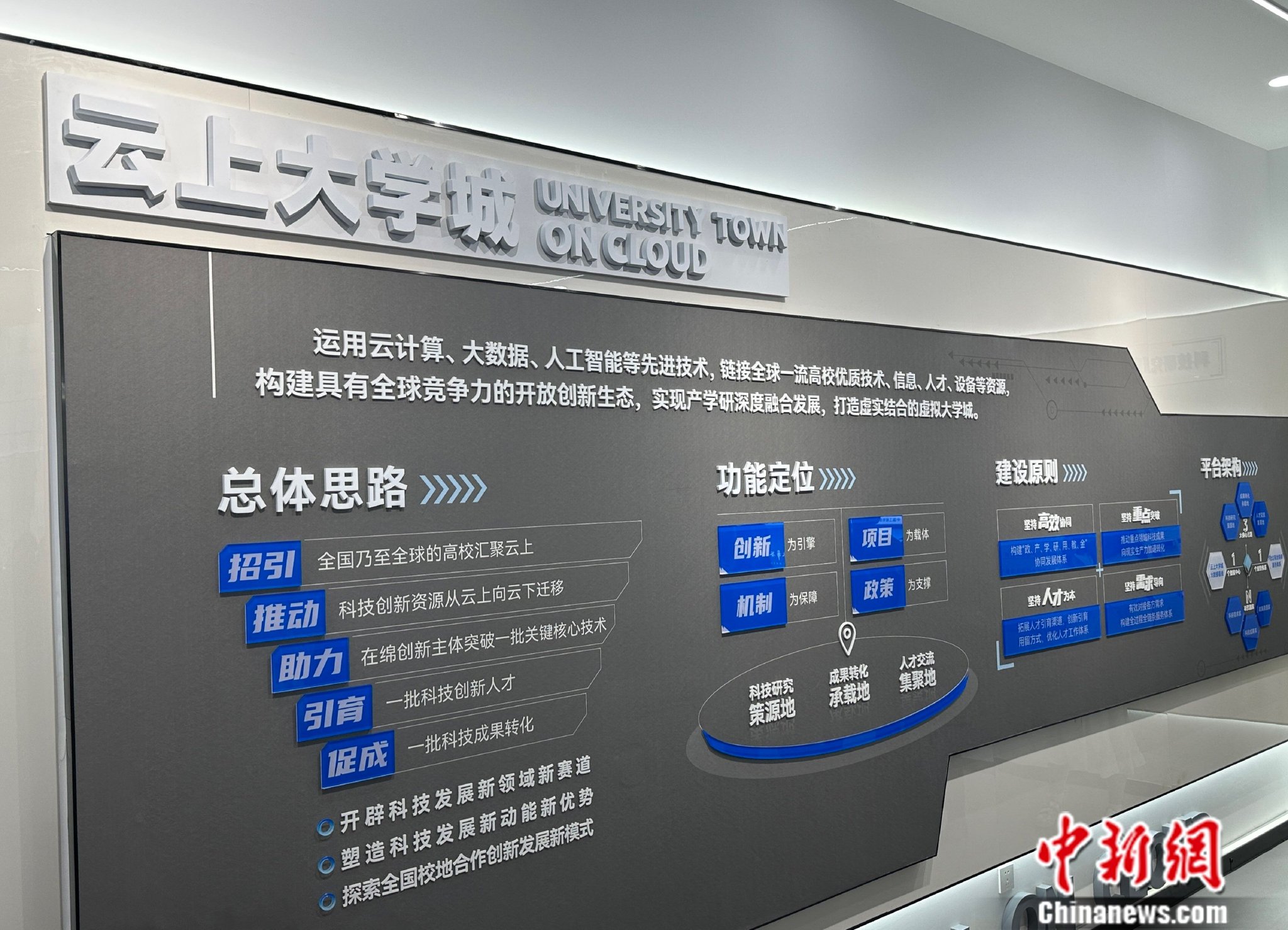 "云上大学城"内相关展板介绍