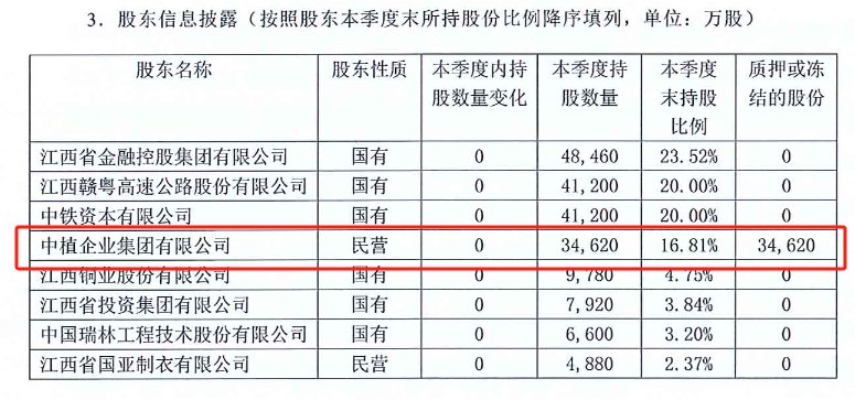 ∆恒邦财险今年二季度偿付能力报告
