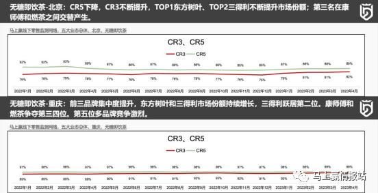 图源：马上赢研究院