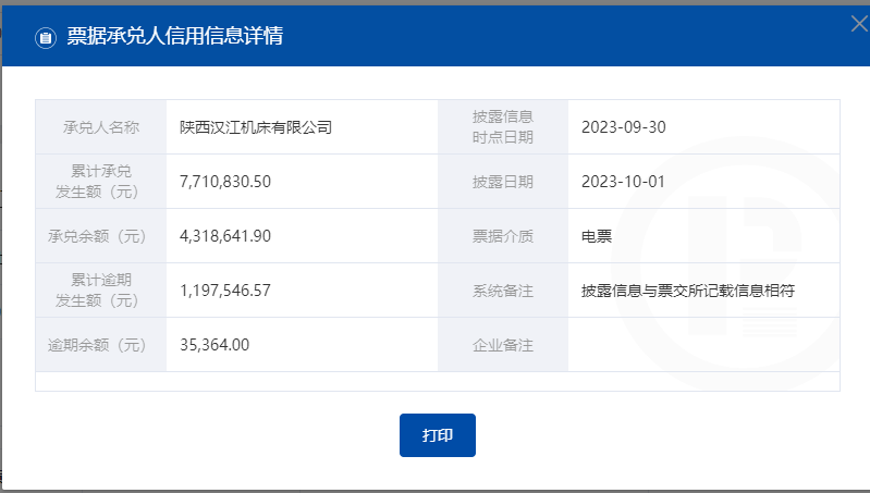 票据承兑人信用信息详情，来源：上海票据交易所官网
