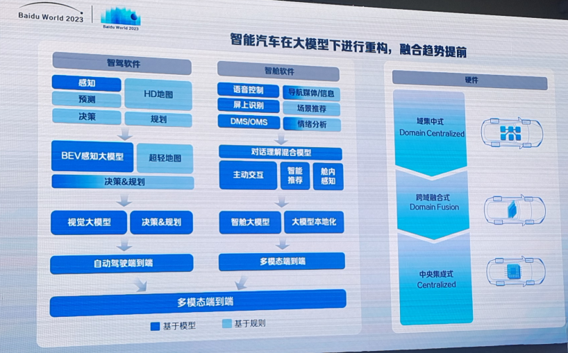 图片来源：百度