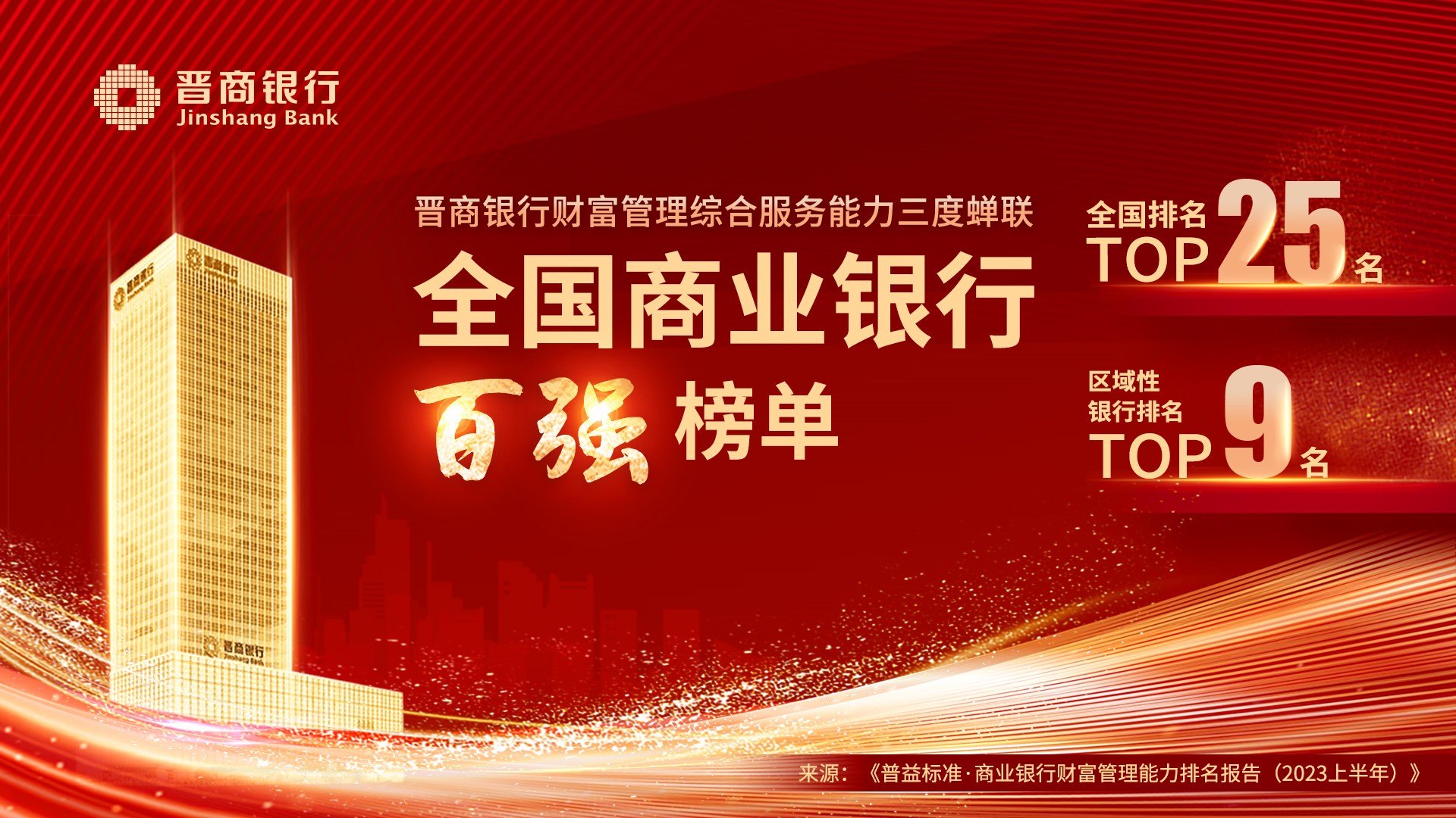 大银排行榜_2023年世界十大银行排行榜