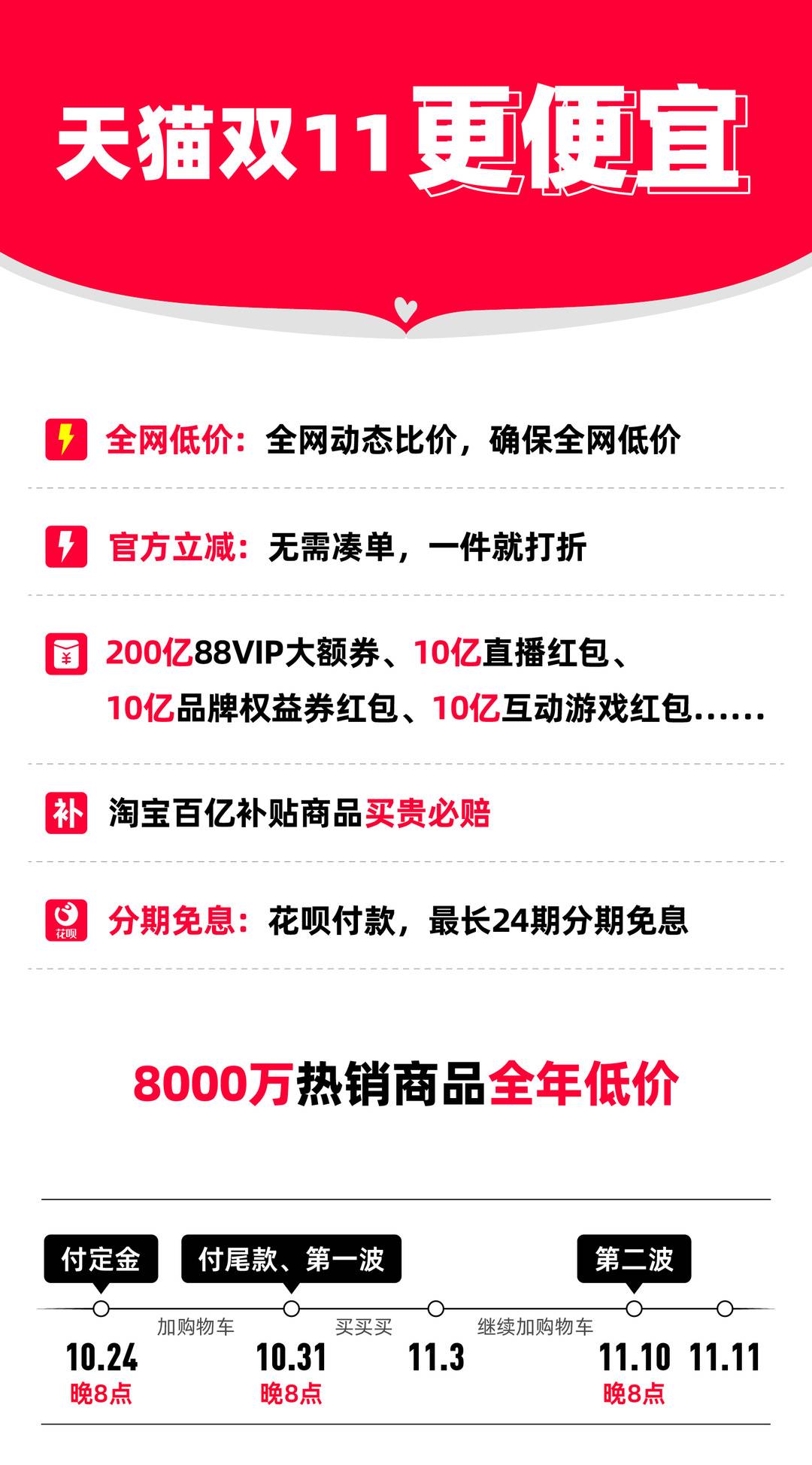 双11时刻｜动态比价！天猫双11预售将于10月24日晚8点开启