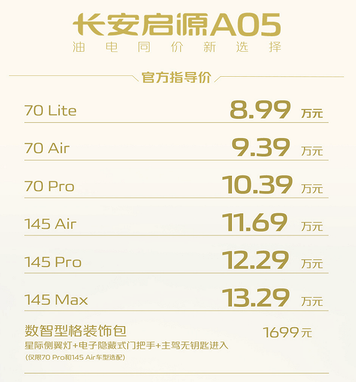 (著作源泉:界面新闻)