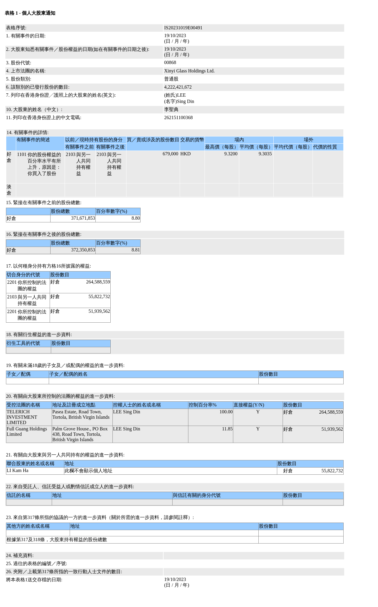 图片来源：联交所股权披露