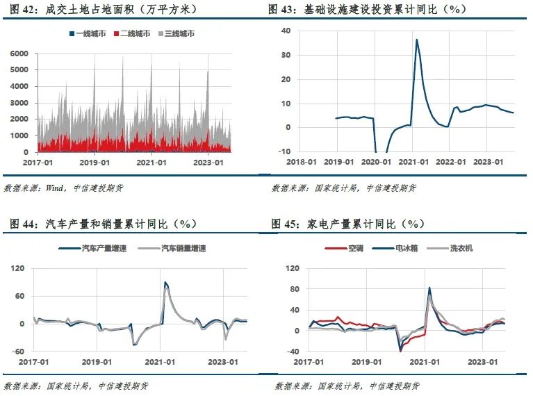 【建投黑色】寒冬来临,双焦安能独善其身?
