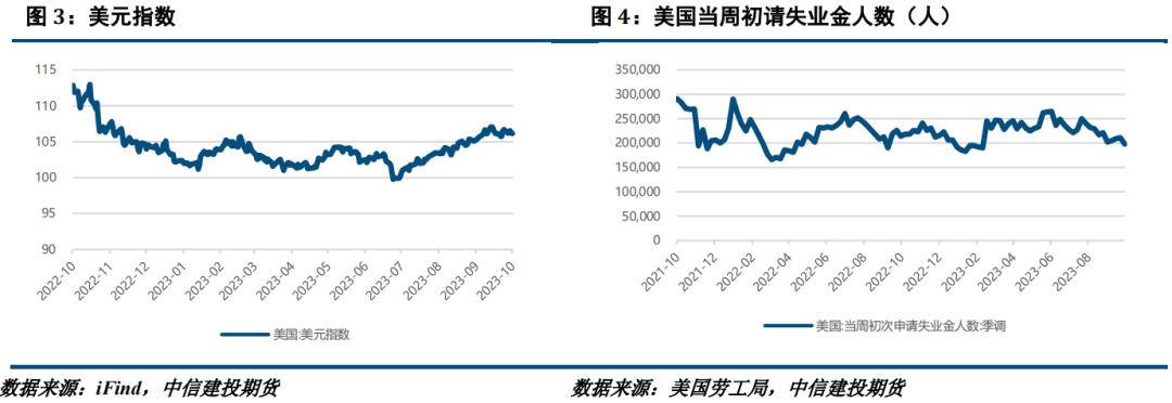【建投有色】避险情绪叠加需求清淡,镍及不锈钢偏弱运行