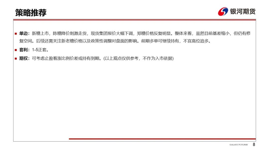 【白糖周报】新榨季国内预期增产，国际糖价高企支撑强劲，郑糖或维持窄幅震荡